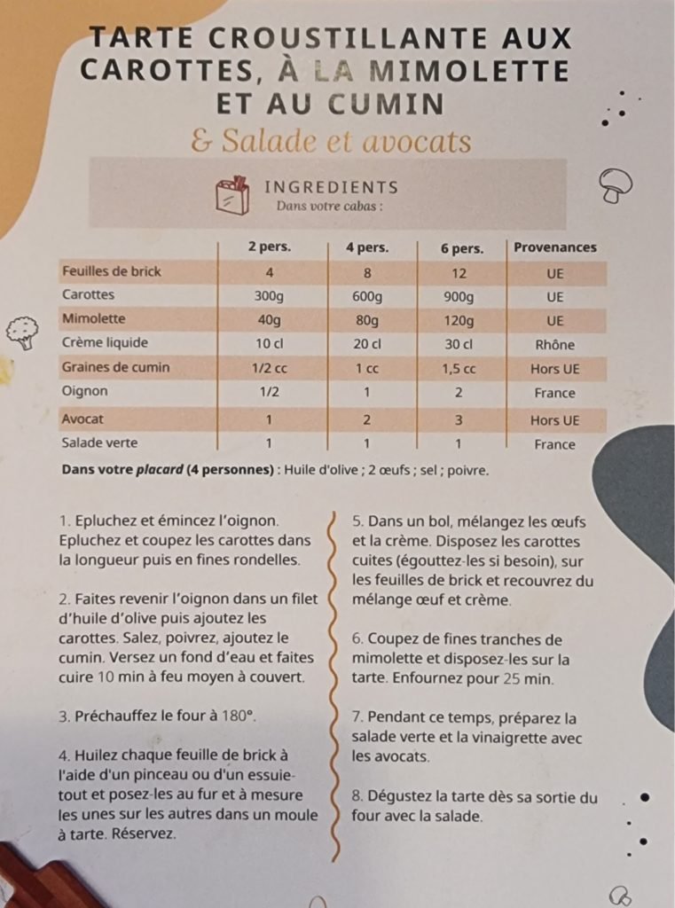 fiche recette lyon